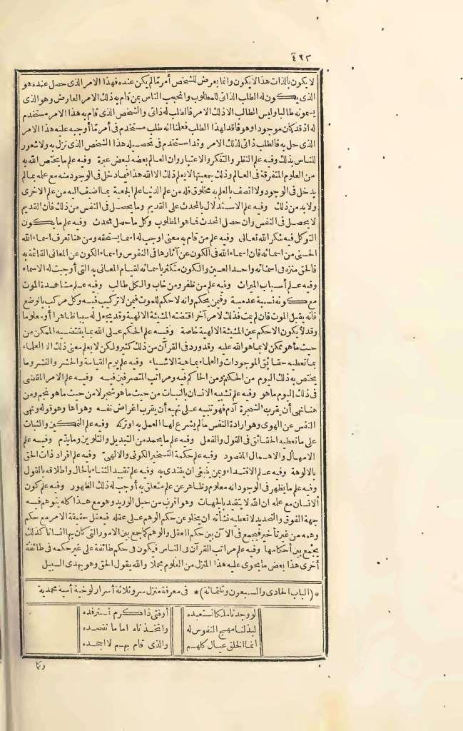 futmak.com - Page 462 - from part Three of the first Boulaq edition